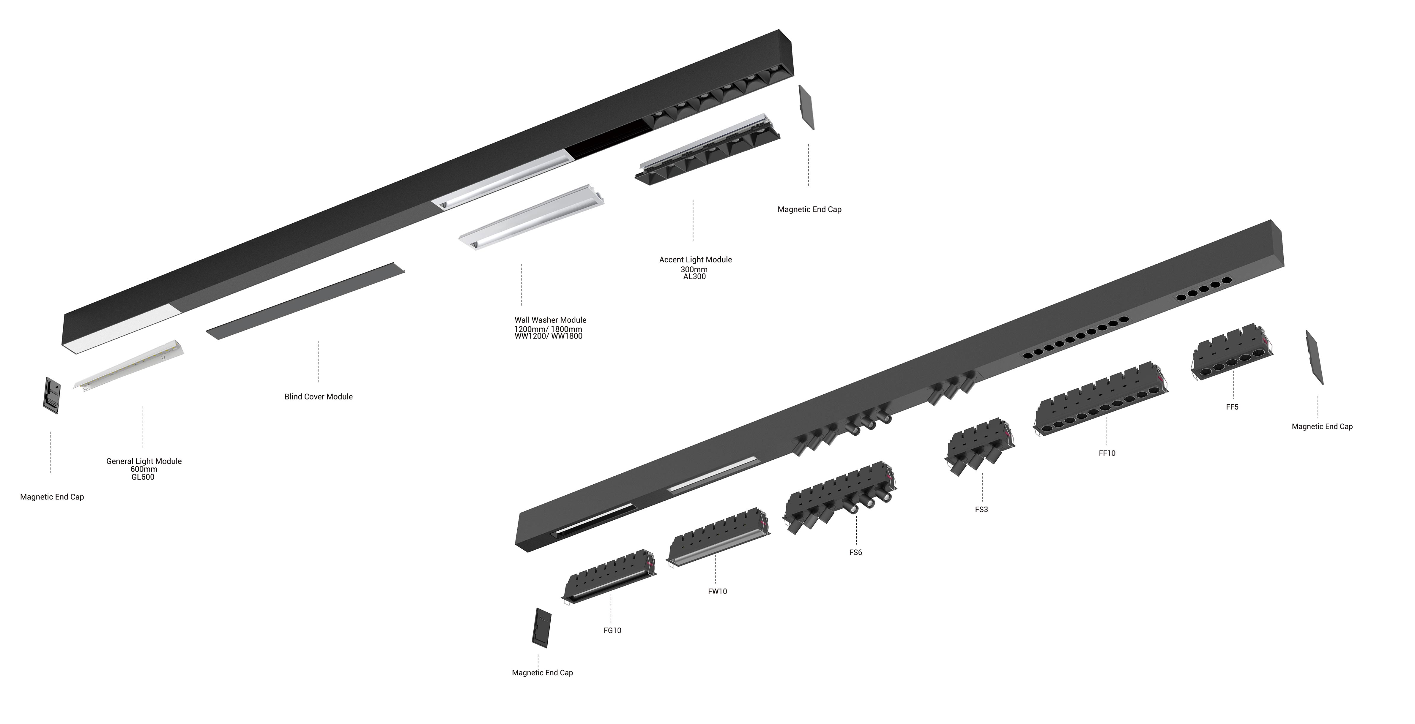 fusion linear system-introduction-1